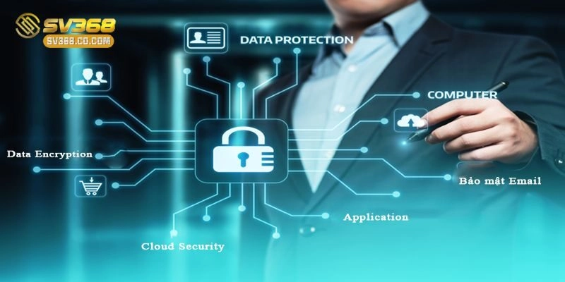 Công nghệ tường lửa mạnh mẽ giúp bảo vệ tuyệt đối